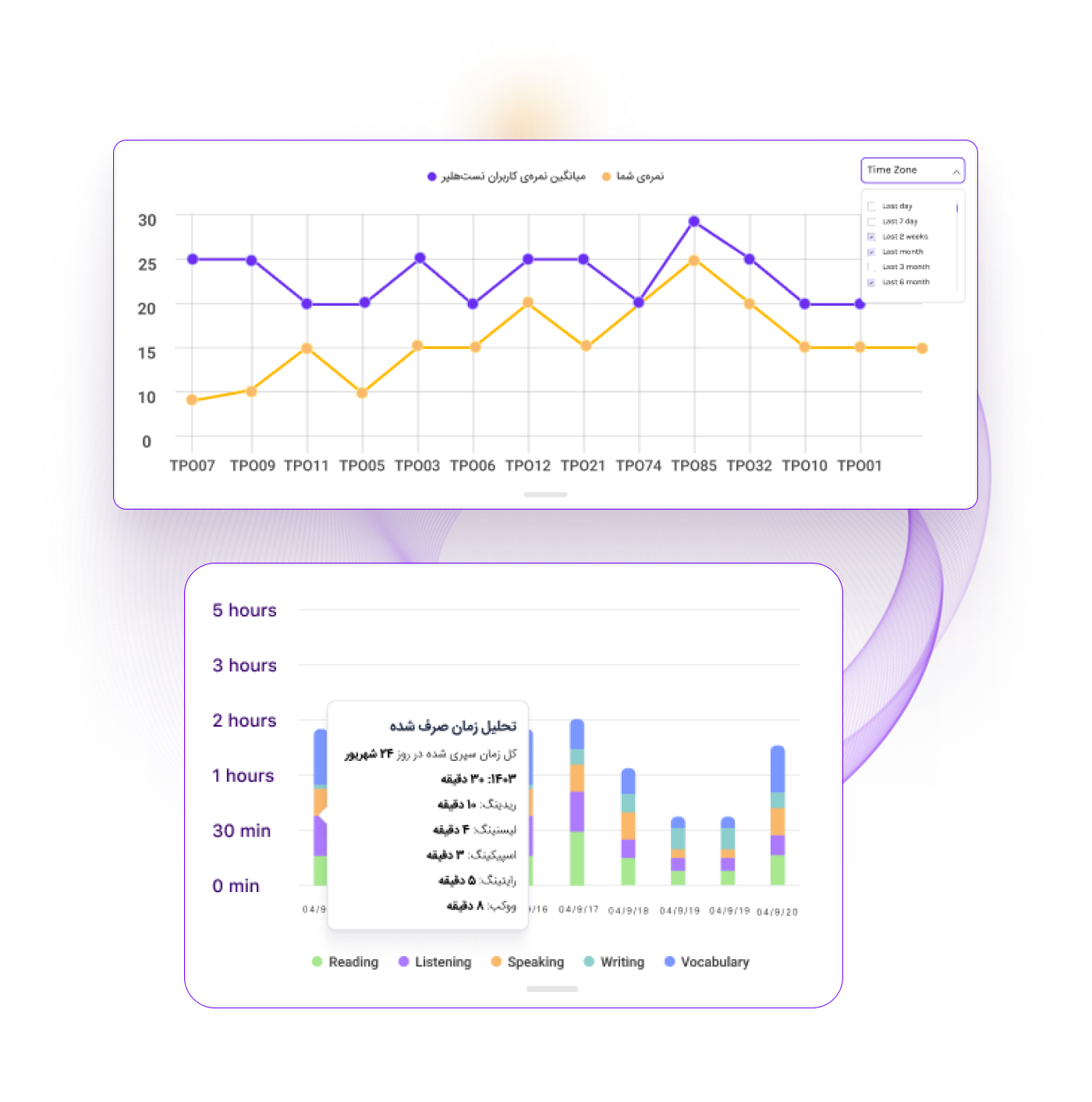 Ensuring timely delivery and maximum efficiency